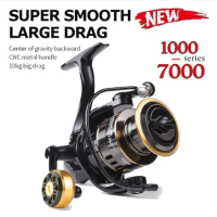 Fishing reel