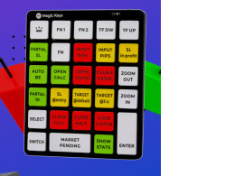 клавиатура для финансистов