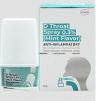 D Throat Spray 0.3% (Mint Flavor) 15 ml 