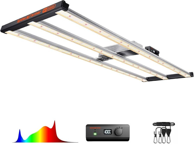 Full Spectrum LED Plant Lighting Full Spectrum LED Plant Lighting