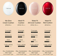 Set of 4 TIRTIR Mask Fit All-Cover Cushion SPF50+ PA+++ Set of 4 TIRTIR Mask Fit All-Cover Cushion SPF50+ PA+++