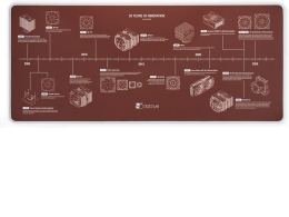 Noctua NP-DM3 20-Year Anniversary Desk Mat, 90x40cm (Brown) Noctua NP-DM3 20-Year Anniversary Desk Mat, 90x40cm (Brown)