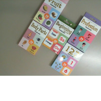 A set of 5 flashcards for learning English