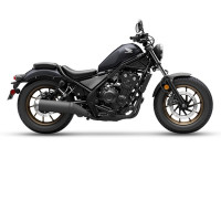 Honda Rebel 500 2025
