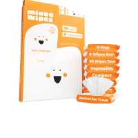 Minee Wipes, 6 Count, Pack Of 10 