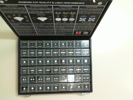 Box Diamond CZ Shape selector. Plastic