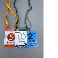 Set of 3 Event lanyard